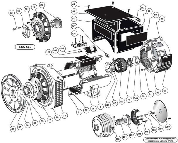 LSA 43.2  44.2 4-  -  